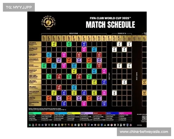 2025年世俱杯奖金破纪录达10亿美元 将引发全球足球关注与竞争 2025年世俱杯奖金破纪录达10亿美元 将引发全球足球关注与竞争