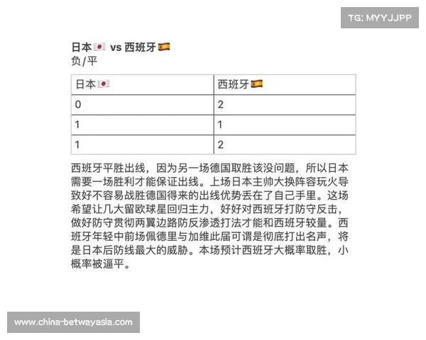 葡萄牙与瑞士激战前瞻分析双方实力与战术博弈深入探讨 葡萄牙与瑞士激战前瞻分析双方实力与战术博弈深入探讨