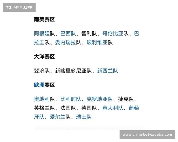 2026年世界杯小组赛新规则解读及扩军背后的深层原因分析 2026年世界杯小组赛新规则解读及扩军背后的深层原因分析